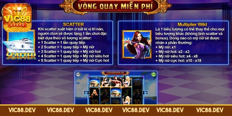 no-hu-biet-doi-my-nu-chien-thuat-quay-slot